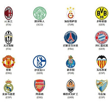 局节奏团战